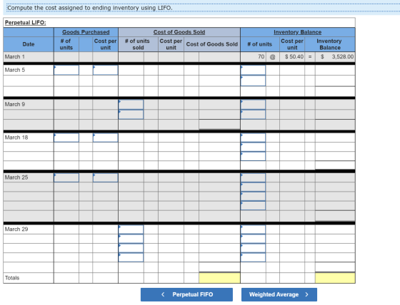 Compute the cost assigned to ending inventory using LIFO. .. Perpetual LIFO: Goods Purchased # of Cost per units unit Cost of