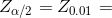 Z_{\alpha/2} = Z_{0.01} =