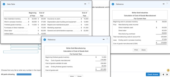 Data Table Reference manufactured and Beginning End of Strike Geld Industries Calculation of Cost of Geeds Manufactured End of Raw mateias inventory Work in process ientory Finished goos inveory Purchases of direct materals Dinect labor 5 20,000 26,000 Insurance on plant. 10,000 30,000% 37,000 Depreciatiopant buldingardecupment 12.000 4,000 81,000 s 22,500 Beginning wok in Pus Manufacturing ooes inourred entory 14,000 20,000 Repairs and maintonance pian 70,000 Maketing epenses 82,000 General and administraive expenses Oirect materias usecd 64,000 Direct iabor 2 000 Total manulacturing cos to accoure for Less Ending work in process inventory 253,800 Relerence 216800 of goods manufactured (COM erike Gold Manufacturing Print Done For Currend Year Beginning Srished goode ieventory 14,000 16 80 230 800 20,000 201 00 Coet of goods manfactured of goods valatie for sae o Choose from any ist or eer any number in the out Cos of goods sol Check Aswer
