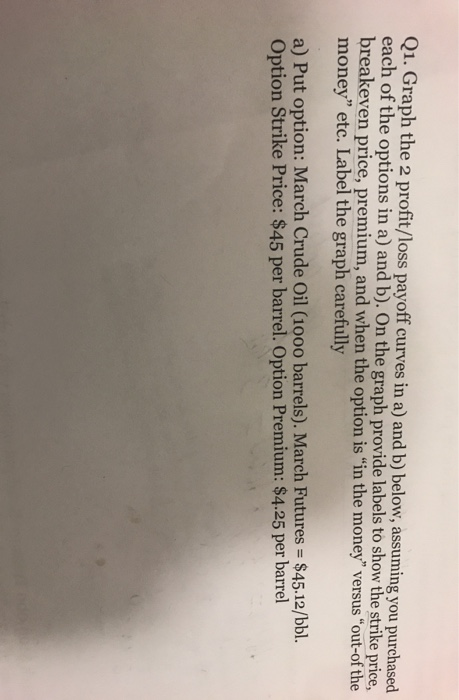 Q1. Graph the 2 profit/loss payoff curves in a) and b) below, assuming you purchased each of the options in a) and b). On the