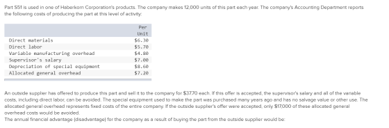 Part S51 is used in one of Haberkorn Corporations products. The company makes 12,000 units of this part each year. The compa