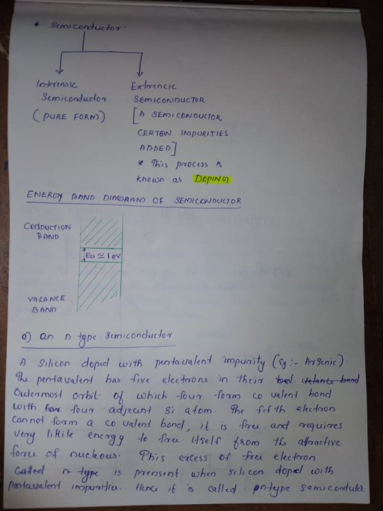 Semiconductor lotrensic Semiconductor (PURE FORM) Extrencic SEMICONDUCTOR [ A SEMICONDUCTOR CERTAIN IMPURITIES ADDED] * This