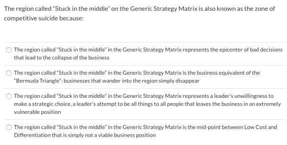 The region called Stuck in the middle on the Generic Strategy Matrix is also known as the zone of competitive suicide becau
