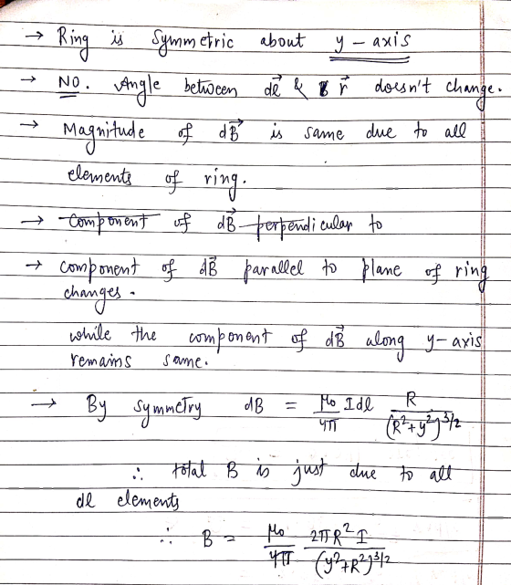 y axis NO. between doesnt is same due to all Ring is symmetric about Angle change. Magnitude of df elements of ring. Compone