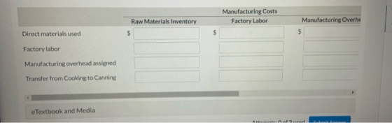Manufacturing Costs Factory Labor Raw Materials Inventory Manufacturing Overhe Direct materials used $ $ $ Factory labor Manu