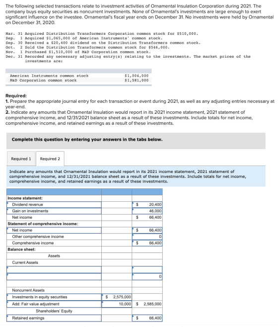 The following selected transactions relate to investment activities of Ornamental Insulation Corporation during 2021. The com