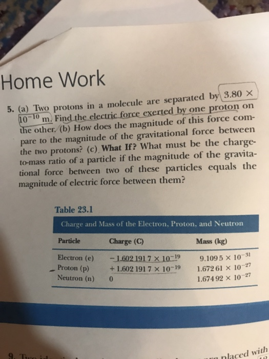Home Work by 3.80 × 5. (a) Two protons in a molecule are separated 0 10 m. Find the-electric force exerted by one proton on e other, (b) How does the magnitude of this force com- pare to the magnitude of the gravitational force between the two protons? (c). What If? What must be the charge- to-mass ratio of a particle if the magnitude of the gravita- tional force between two of these particles equals the magnitude of electric force between them? Table 23.1 Charge and Mass of the Electron, Proton, and Neutron Particle Charge (C) Mass (kg) Electron (e) -L6021917X10-19 9.109 5 × 10-31 Proton (p) +1.602 191 7 x 10-19 1.67261 x 10- Neutron (n) 0 1.67492× 10-27 9 nlaced with