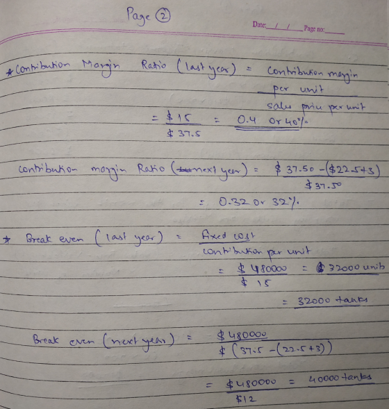 Page Date:/ Page no: Rahio (lat yer) Conbibion Main Contibuton mayn 17 per unit salu pnu Or 400 unit O.4 17 1-7 37.S Rako (me