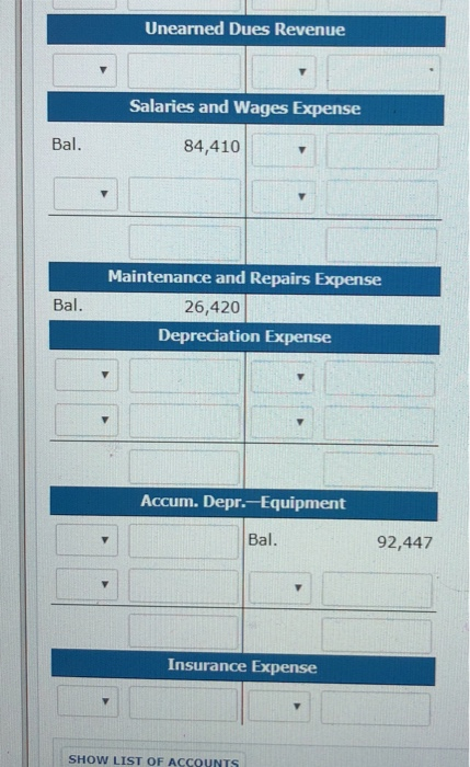 Unearned Dues Revenue Salaries and Wages Expense Bal 84,410 Maintenance and Repairs Expense Bal 26,420 Depreciation Expense Accum. Depr.-Equipment Bal. 92,447 Insurance Expense SHOW LIST OF ACCOUNTS