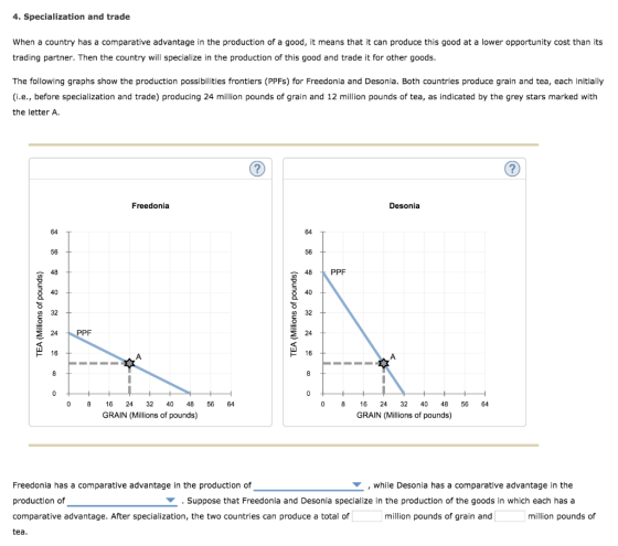 4. Specialization and trade When a country has a comparative advantage in the production of a good, it means that it can prod