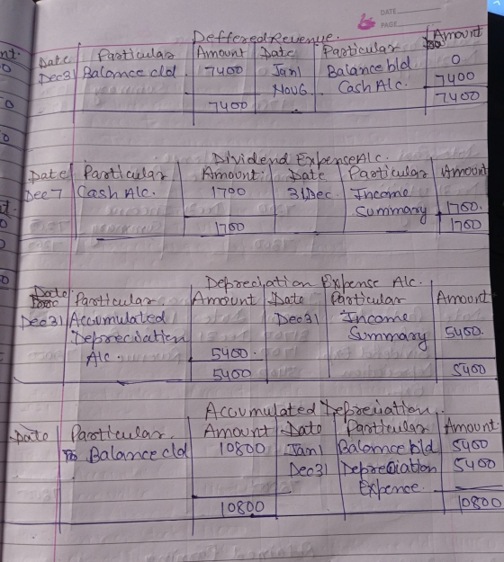 DATE PAGE Date particulas Decal Balance ald DefferedRevenue. Particulas Amount pate 7400 HOUG 7400 l Particular than Amount B