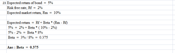 23 Expected return of bond = 5% Risk free rate. Rf = 2% Expected market return, Rm = 10% Expected return = Rf + Beta * (Rm -