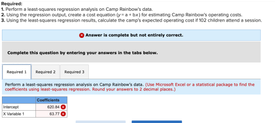 Required: 1. Perform a least-squares regression analysis on Camp Rainbows data. 2. Using the regression output, create a cos