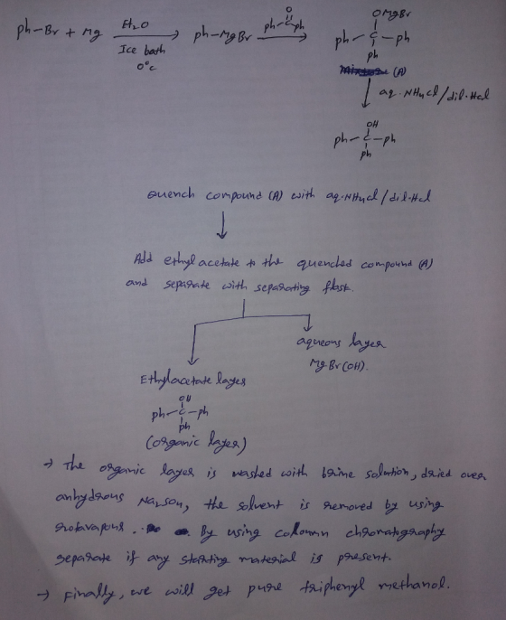 Tce bath 애 ph Hhracete lyes → Finally,we will get pund tai phenyl methanol