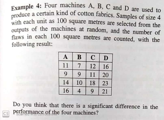 Example 4: Four mach 1. A. Four machines A, B, C and D are used to ice a certain kind of cotton fabrics. Samples of size 4 wi