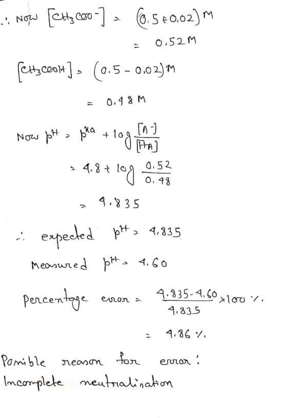 ... Now [etty cou-] - (0.540,02)M = 0.52M [ets coolt]> (0.5 -0.02)M = 0.98M Now pt pha + 10 g 1 A $48+ log 2. 53 9835 - expec