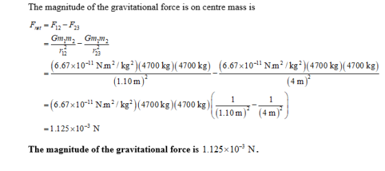 The magnitude of the gravitational force is on centre mass is 23 (6.67x10-11 Nm2 /kg2) (4700 kg)(4700 kg) 6.67x10-l Nm2 /kg2)4700 kg) (4700 kg) 1.10m) 4m) -(6.67 x10-11 N㎡ /kg*)(4700kg)(4700 kgTa 10m)1-(4m, (1.10m) (4m =1.125 × 10-3 N The magnitude of the gravitational force is 1.125x10 N.