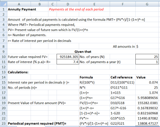 B A 1 Annuity Payment C D Payments at the end of each period 2 3 Amount of periodical payments is calculated using the formul
