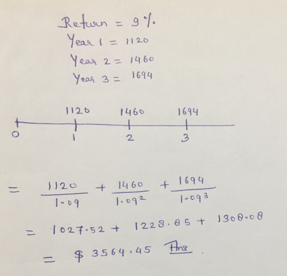 Retuun ear i11 20 eas 2= 1460 1 694 Year 3- 1126 1460 1694 2 3 1 694 J120 1460 093 I.092 1308-08 1228.85十 I027.52 + $ 3564 45