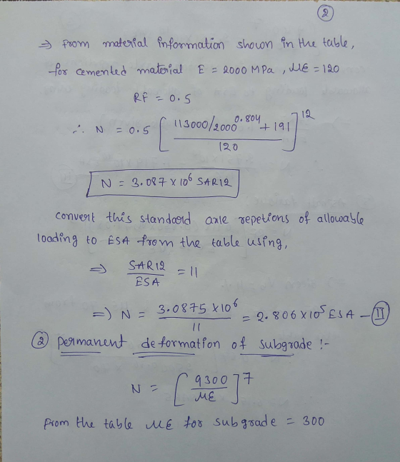 2 from material information shown in the table, for cemented material E = 2000 MPa, ME=120 RP = 0.5 12 N =0.5 113000/20000.