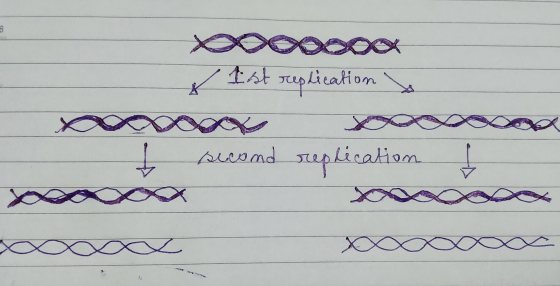 Ist replication be 1 second replication f