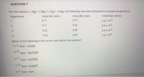 QUESTION 7 For the reaction, 2 A(g) + 2 B(g) => C(g) + 3 D(g), the following data were obtained at constant temperature Exper