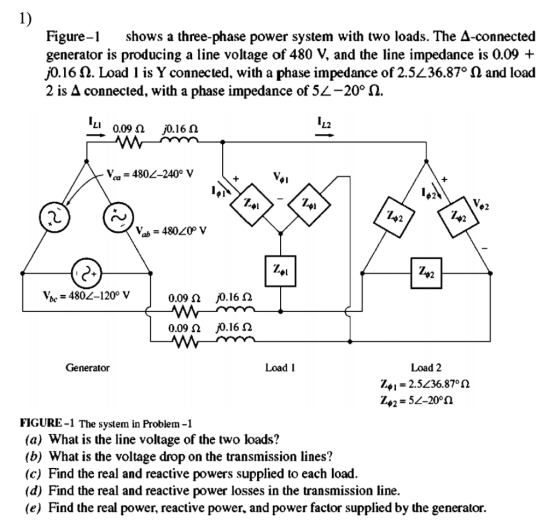 1) Figure- generator is producing a line voltage of 480 V, and the line impedance is 0.09 + j0.16 . Load 1 is Y connected, wi