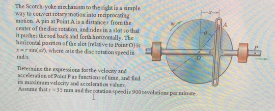 The Scotch-yoke mechanism to the right is a simple way to convert rotary motion into reciprocating motion. A pin at Point A i