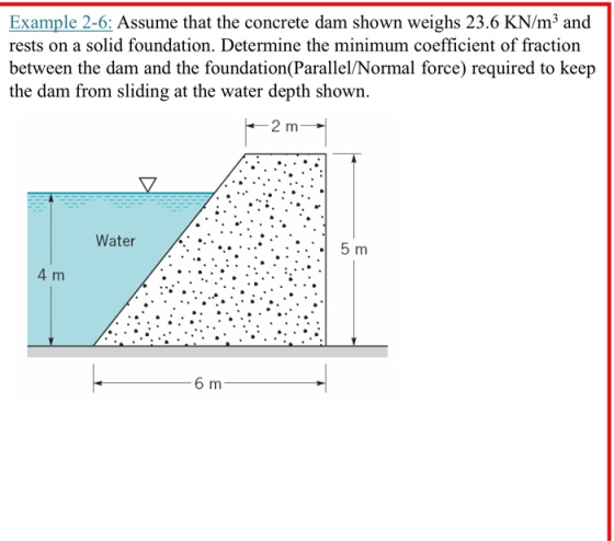 Example 2-6: Assume that the concrete dam shown weighs 23.6 KN/m3 and rests on a solid foundation. Determine the minimum coef