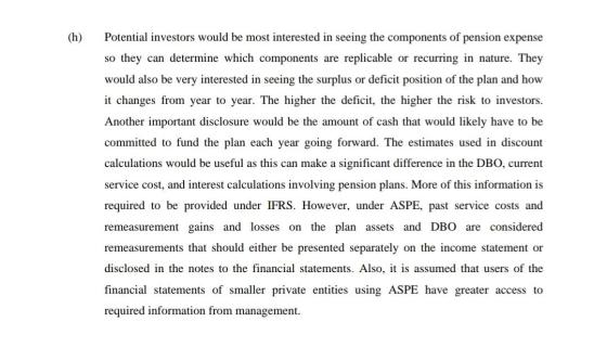 (h) Potential investors would be most interested in seeing the components of pension expense so they can determine which comp
