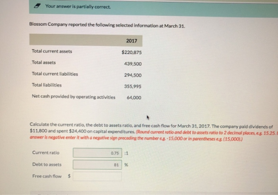 Your answer is partially correct. Blossom Company reported the following selected information at March 31. 2017 Total current