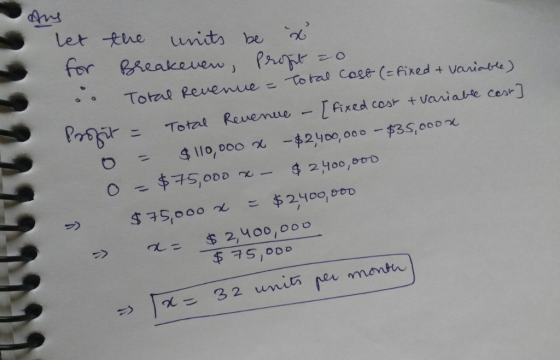 let Rhe units be for Rreakevew, Prpr Total Coge (=Aixed +Vaniatte) Total Reuenue Total Reuenue Fixed cosr t variabe cesr] $11