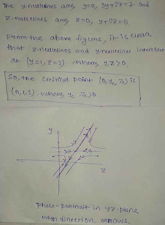 y=0, 3y + 2z=7 and The y nullelines aree z-null elines aree, z=0, Y + 2z=5. Freom the above figure, that Z-ncellclines and yn