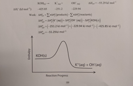 AH 0!-55.29 kJ mol KOH OH (aq) K (aq) AHi (kJ-mol): -229.94 -251.2 -425.85 Work: ΔHa- ΣηΔΗ (products) -ΣηΔΗ (reactants) rxn A