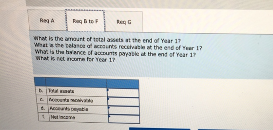 Req A Req B to F Req G What is the amount of total assets at the end of Year 1? What is the balance of accounts receivable at