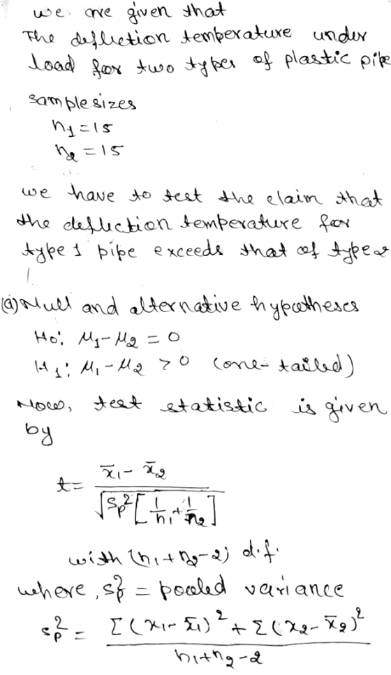 we are given that The deflection temperature under load for two types of plastic pipe samplesizes ny =15 h =15 we have to tes