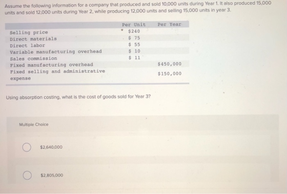 Assume the following information for a company that produced and sold 10,000 units during Year 1. It also produced 15,000 uni