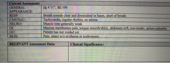 Ht 411, Wt 100 Current Assessment: GENERAL APPEARANCE: RESP: CARDIAC: NEURO: GI: GU: SKIN: Breath sounds clear and diminish