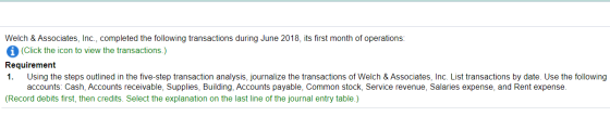 Welch & Associates, Inc., completed the following transactions during June 2018, its first month of operations: (Click the ic