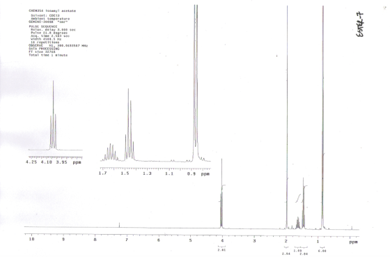 perature CHEM354 iscanyl acetate GEMINI-300BBnr PULSE SEQUENCE Relax. delay 3.000 sec Pulse 21.8 degrees Acq. time 2.503 sec