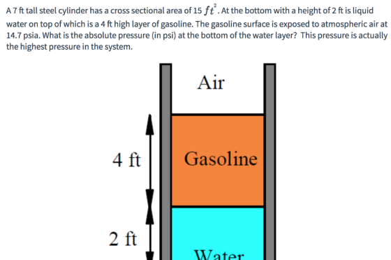 A 7 ft tall steel cylinder has a cross sectional area of 15 ft.At the bottom with a height of 2 ft is liquid water on top of which is a 4 ft high layer of gasoline. The gasoline surface is exposed to atmospheric air at 14.7 psia. What is the absolute pressure (in psi) at the bottom of the water layer? This pressure is actually the highest pressure in the system Air 4 ftGasoline 2 ft Wate