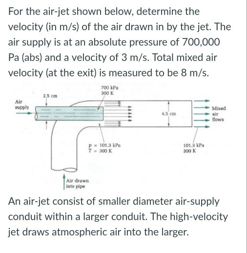 For the air-jet shown below, determine the velocity (in m/s) of the air drawn in by the jet. The air supply is at an absolute pressure of 700,000 Pa (abs) and a velocity of 3 m/s. Total mixed air velocity (at the exit) is measured to be 8 m/s. 700 kPa 300 K 2.5 cm Air supply Mixed air flows 45 cm - p 101.3 kPa T-300 K 101.3 kPa 300 K Air drawn into pipe An air-jet consist of smaller diameter air-supply conduit within a larger conduit. The high-velocity jet draws atmospheric air into the larger.