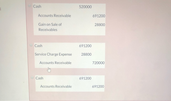 Cash 520000 Accounts Receivable 691200 28800 Gain on Sale of Receivables Cash 691200 Service Charge Expense 28800 Accounts Re