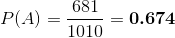 P(A)=\frac{681}{1010}=\boldsymbol{0.674}