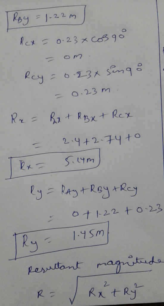 0.23 m 2-