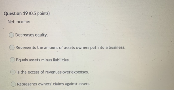 Question 19 (0.5 points) Net Income: Decreases equity. Represents the amount of assets owners put into a business. Equals ass