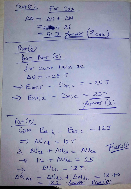 fort (d) fart Ca) oner () End, c =12丁 13-74 Noder Part(e)