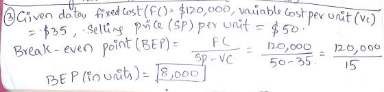 Break- even point (BEP) F no,ooo 120,000 12,0 15