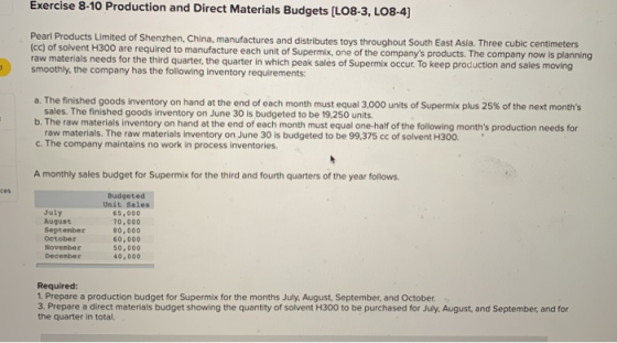 Exercise 8-10 Production and Direct Materials Budgets (L08-3, LO8-4) Pearl Products Limited of Shenzhen, China, manufactures