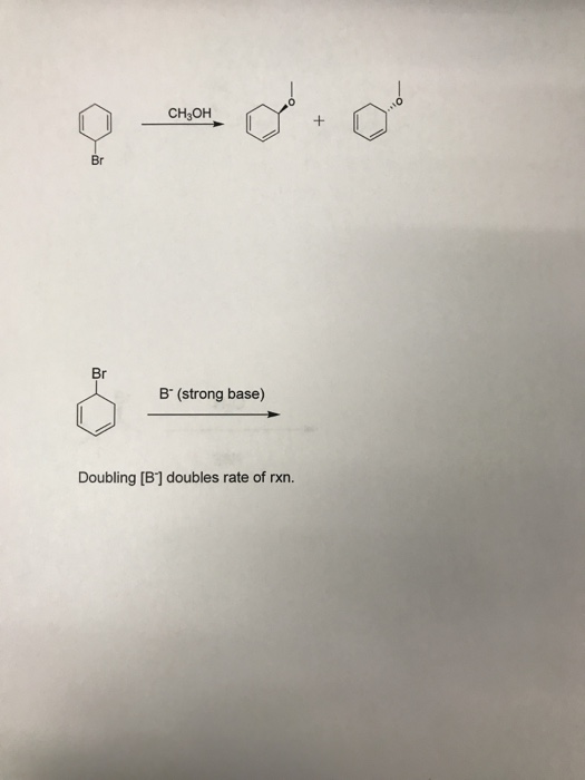B (strong base) Doubling [B] doubles rate of rxn.